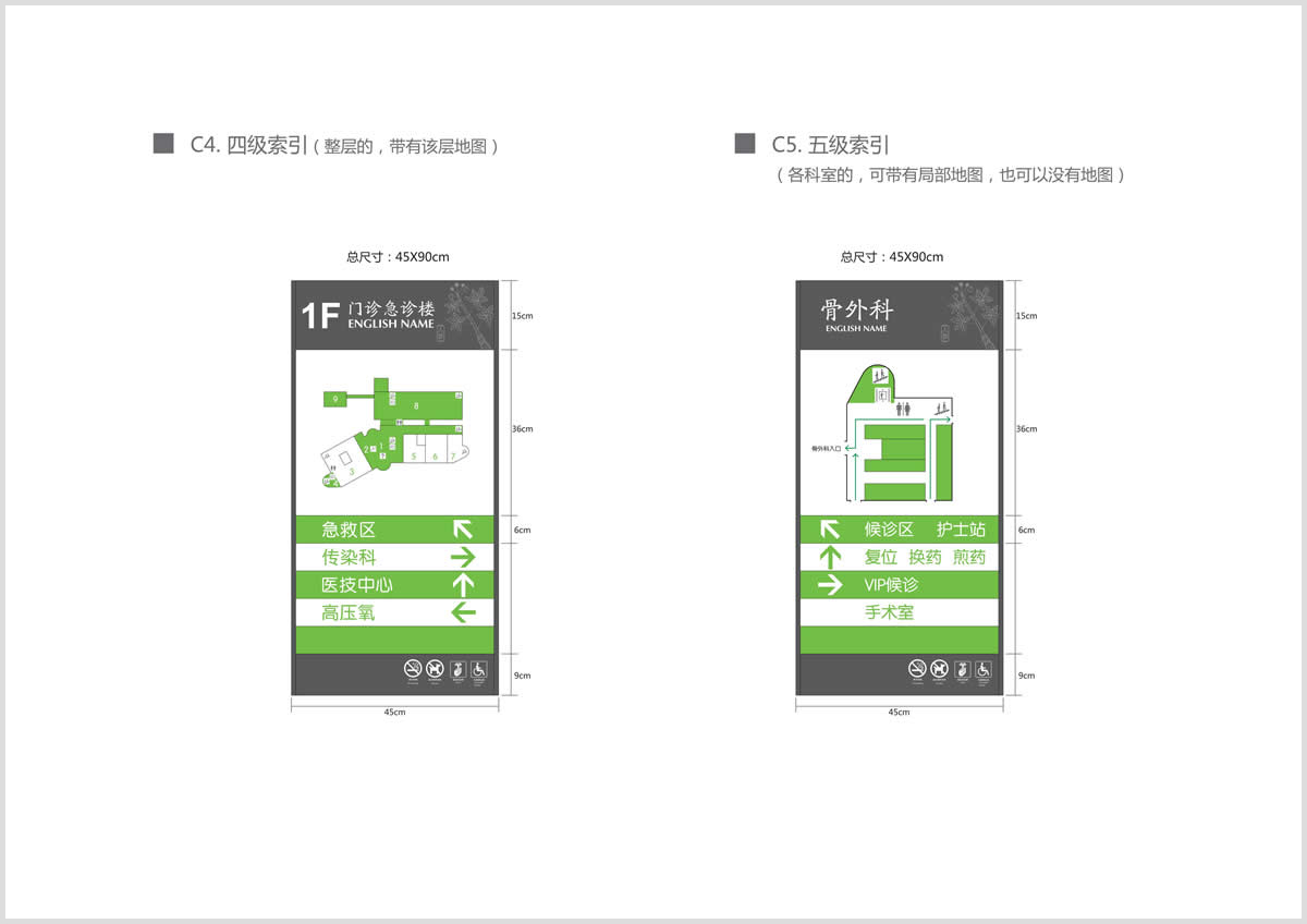 东莞中医院整体导视系统设计